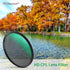 PROfezzion 55mm Circular Polarizer Filter for Nikon D5600 D3500 with 18-55mm/Sony A7 A7II A7III with 28-70mm Kit Lens,