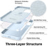 IceSword Liquid Silicone Slim Case for iPhone 12 Pro Max, Soft Anti-Scratch Microfiber Lining, Matte Pastel Baby Blue