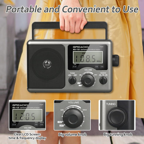 Greadio Portable Shortwave Radio with Best Reception, AM FM Transistor, Battery Operated, Big Speaker