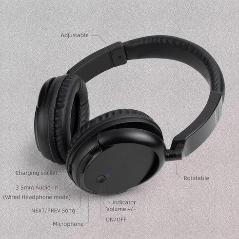 Wireless Bluetooth Headphone Over Ear, Wired and Wireless Headset, Bluetooth Transmitter for TV, PC, 3.5mm Audio Device
