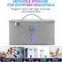 Brookstone UV Light Bag, Portable Sterilizing Bag for Everyday Items, Including Smart Phones, Masks and Small Gadgets