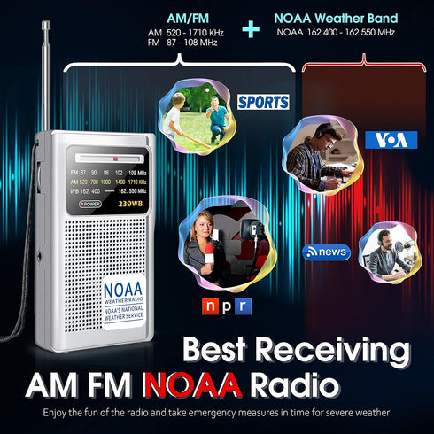 Greadio NOAA Weather Radio, AM/FM Battery Operated Portable Radio with Best Reception for Emergency