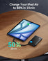 INIU 45W 10000mAh Commuter PawGo Portable Charger, PD Slim Power Bank with Built-in USB-C, Travel Airplane Camping