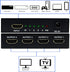 HDMI Splitter 1 in 4 Out, 4 Port 1x4 Full HD 1080P HDMI 1.4 Splitter with Switcher Converter