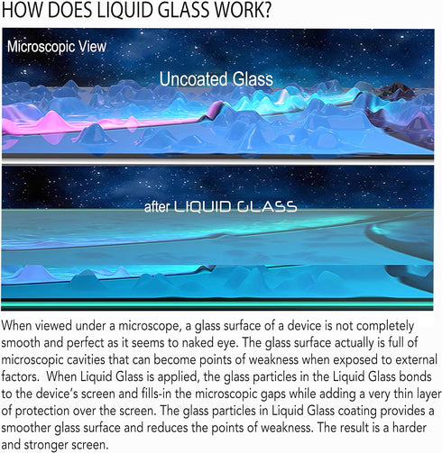 Liquid Glass Screen Protector with $350 Protection for All Smartphones, Tablets, and Watches - Universal Fit