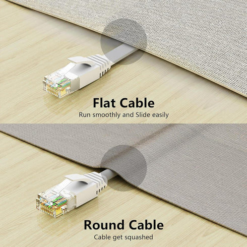 6 50 10Gbps Cat8 Cat7 RJ45 Jadaol Cat Ethernet Cable ft, Support Network, Flat LAN Patch Cable, High-Speed Wired