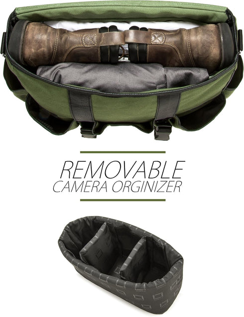Lencca Waterproof Camera Bag with Laptop Compartment for Canon EOS DSLR and Mirrorless Cameras