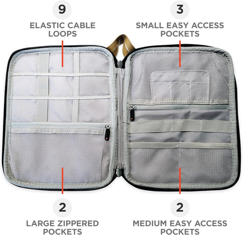 Journo Travel Cord Case Organizer For All Your Electronic Tech Gadgets - Cables, Accessories, Phones, Tablets, Hard