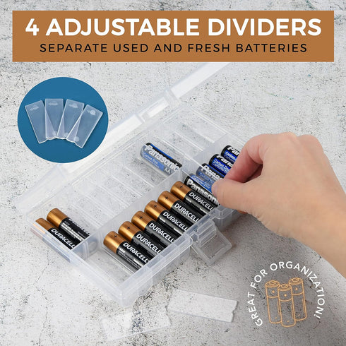 GlossyEnd Set 4 48 of - Two AA and Two AAA Battery Storage Box, Battery Storage Case Holder with Tester, Clear. Each