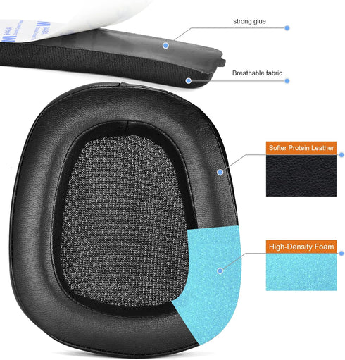 G933 G935 Ear Pads - Defean Replacement Ear Cushion Earpads and Headband Compatible with Logitech G933 G935 G633
