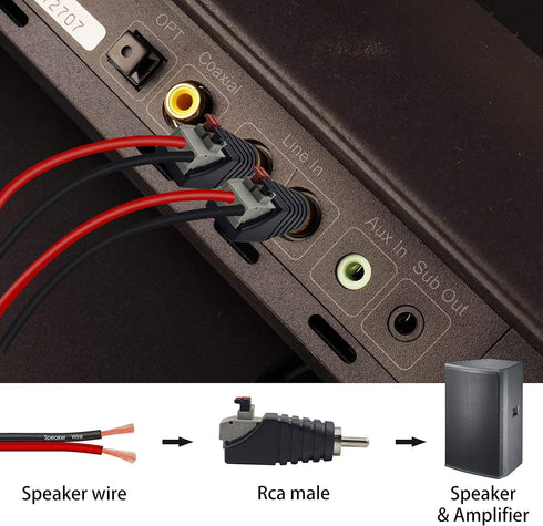 Poyiccot Speaker Wire to RCA Adapter Converter, 4 Pack for CCTV Video Audio Spring Press Type