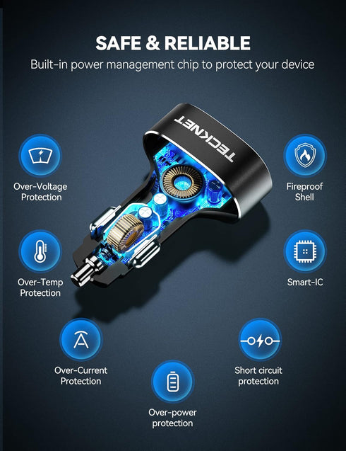 TECKNET USB Car Charger 54W 4-Port Adapter QC 3.0 Port for Fast Charging Compatible with iPhone 15 and Galaxy S23