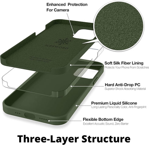 IceSword iPhone 12 Pro Max Case Dark Green, Thin Liquid Silicone Shockproof Cover, 6.7" with Soft Anti-Scratch