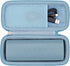 Khanka Hard Travel Case for Sonos Roam 2 / Sonos Roam Portable Smart Bluetooth Speaker, Blue