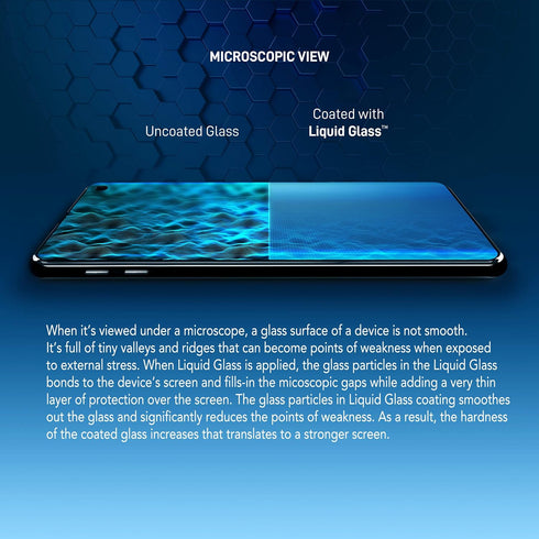 LIQUID GLASS Screen Protector with $250 Protection Coverage, Scratch and Shatter Resistant Nano Technology for All