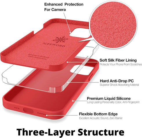 IceSword iPhone 12 Pro Max Case, Red Liquid Silicone Shockproof Cover, Cute Gel Rubber Drop Protective 6.7"