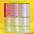 10 USD Calling Card - Up to 344 Minutes Domestic & International | PINless, No Expiration, No Hidden Surcharges