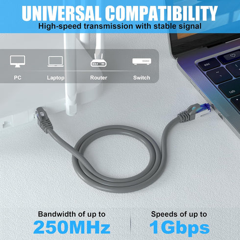 Ethernet Cable 100ft, Cat 6 Outdoor & Indoor FTP Shielded, 23AWG Gigabit Patch Cords with RJ45 Connector