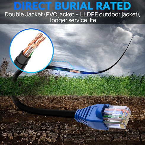 Cat6 150ft, 25FT 500 Cat6 Cat5e Cat5 6 RJ45 25 Outdoor Ethernet Cable Heavy Duty Double Jackets Internet Cord