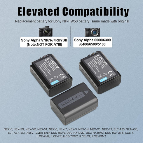 JYJZPB NP-FW50 Battery 3-Pack with Upgraded Triple Slot LCD Charger, Compatible for Sony ZV-E10, Alpha A6000 Series