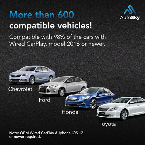 Wireless CarPlay Adapter, Newest 5Ghz AutoSky Plug and Play with USB-C and USB-A Cables