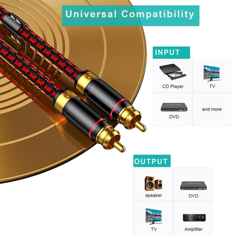 Hagietek 2 Systems,3.2FT RCA Audio Cable Audiophile Gold Plated Stereo Braided Subwoofer Cable Oxgen Free Copper