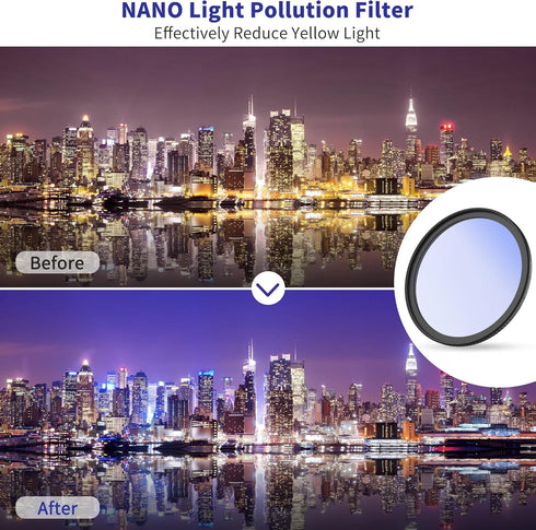PROfezzion 52mm Light Pollution Filter for Nikon D5500 D5300 D3300 & Fujifilm X-A7 X-A5 X-T200 w/52mm Thread Lens