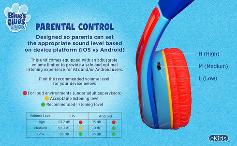 eKids Blues Clues Headphones for Kids, Wired Headphones for School, Home or Travel, Tangle Free Toddler Headphones with