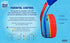 eKids Blues Clues Headphones for Kids, Wired Headphones for School, Home or Travel, Tangle Free Toddler Headphones with
