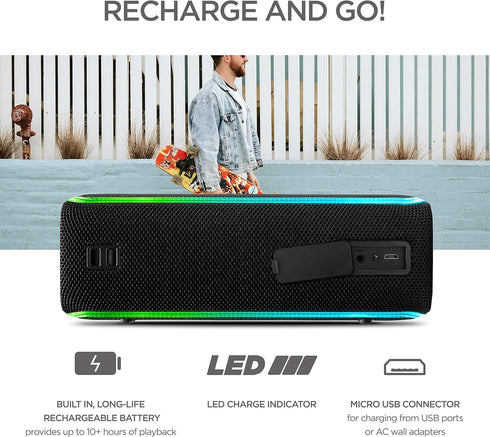 ION Audio Slam Jam-IPX7 Waterproof Bluetooth Speaker with Microphone, Rechargeable Battery, Aux Input