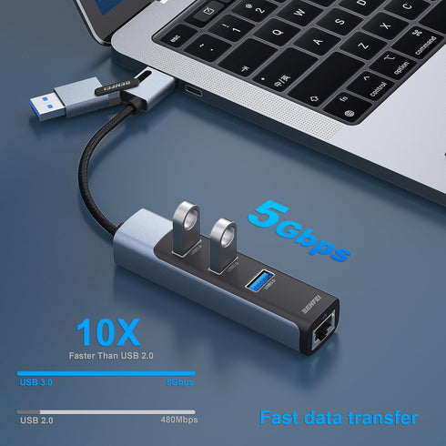 BENFEI 2-in-1 USB-C USB 3.0 to Gigabit Ethernet Adapter, 3-Port USB 3.0 Hub with RJ45, Compatible with MacBook