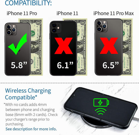 Dockem M2 Exec Wallet Case for iPhone 11 Pro, Black Synthetic Leather, 2 Credit Card Holders, Metal Plate