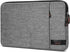Losong Portable Monitor Case 16.1 Inch,Protective Padded Sleeve Compatible with Arzora Uperfect AOC