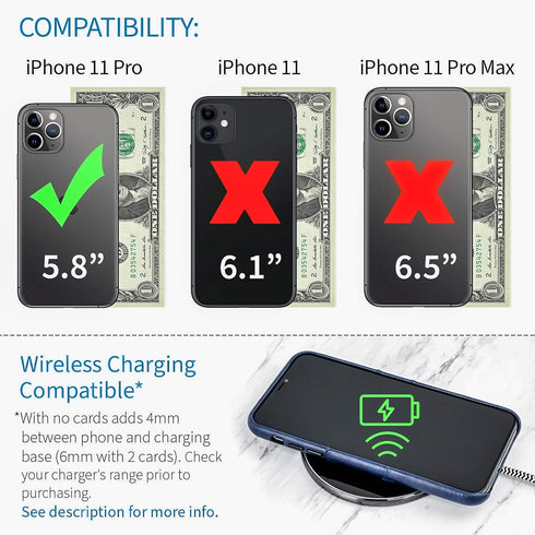 Dockem Wallet Case for iPhone 11 Pro: Metal Plate for Magnetic Mounting & 2 Credit Card Slots, Navy Blue