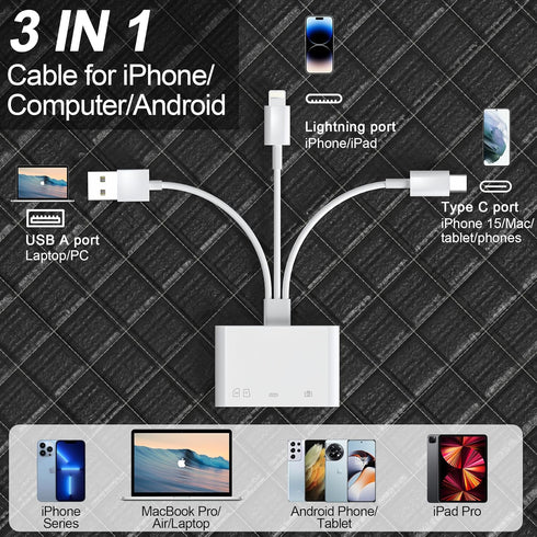 SD Card Reader for iPhone/iPad - Lightning+Type C(Data)+USB A Connector to SD/TF Card Reader for SD SDHC SDXC/Micro SD Card, 4-in-1 iPhone Camera SD Card Reader and USB OTG Adapter Plug and Play
