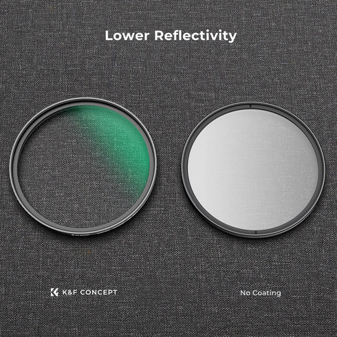 K&F Concept 52mm White Mist 1/4 Filter, 18 Multi-Layer Coatings Soft Diffusion Filter with Cleaning Cloths