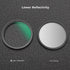K&F Concept 52mm White Mist 1/4 Filter, 18 Multi-Layer Coatings Soft Diffusion Filter with Cleaning Cloths