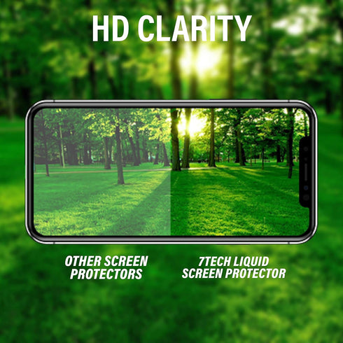 Universal Nano Protection Liquid Glass Screen Protector | Phone Scratch Remover & Cracked Repair for All Devices (up to