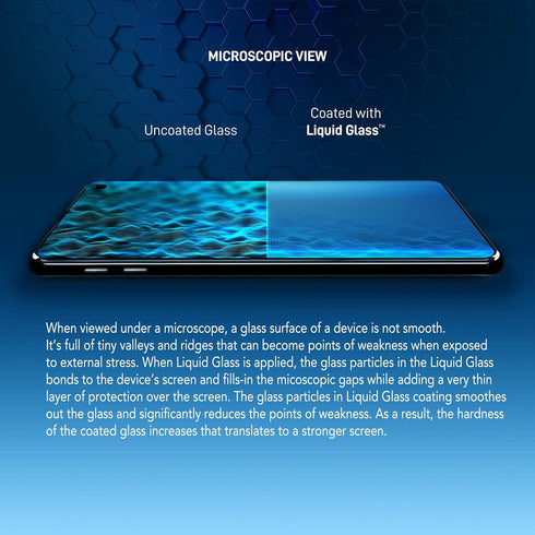 LIQUID GLASS Screen Protector - Wipe On Scratch and Shatter Resistant Nano Protection for All Devices