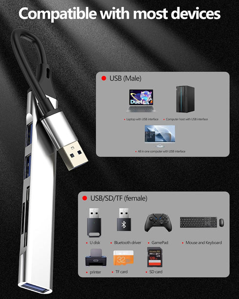 WASRUYI (5in1) 3.0 USB Hub TF SD Card Reader Adapter Port Accessorie Laptop Pc Gaming Extension Computer Cable Extender