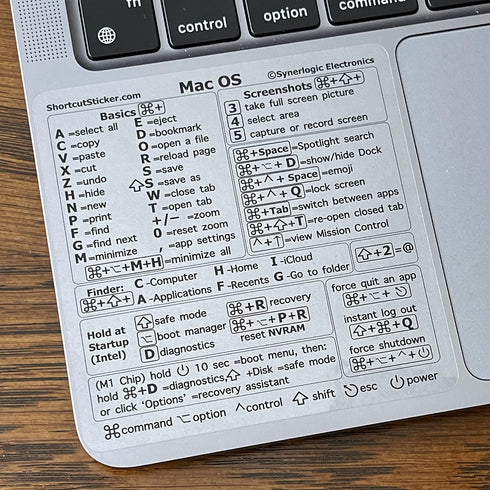 Synerlogic Mac OS Reference Keyboard Vinyl Shortcut Stickers, Compatible with MacBook Pro Air iMac Mini (4-Pack