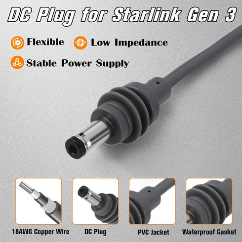 Highfound 12V/24V 57V 4.5A 3 12V 10V 30V DC to Power Cord Converter for Starlink Gen Router Power Supply Accessories