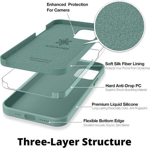 IceSword Pine Green iPhone 12 Pro Max Case - Thin Liquid Silicone Shockproof Cover, 6.7" with Soft Anti-Scratch