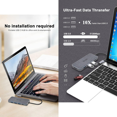 ZSIMC 7-in-1 4K 100W 3 3.0 6, USB C Hub, Docking Station Multiport Adapter with HDMI, Power Delivery, USB Ports, SD/TF