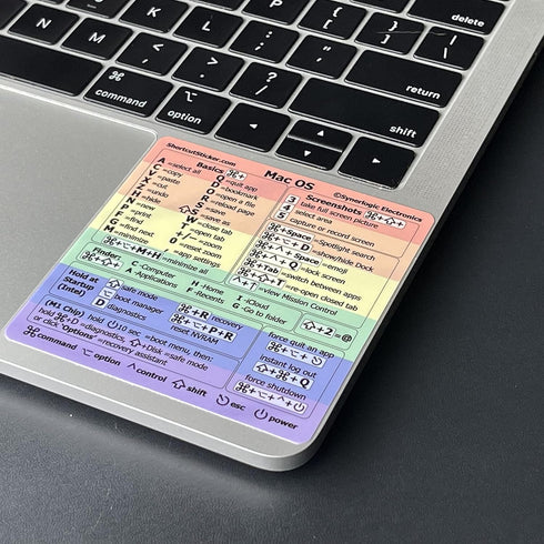 Synerlogic Mac OS Reference Keyboard Vinyl Shortcut Stickers, Compatible with MacBook Pro Air iMac Mini (4-Pack