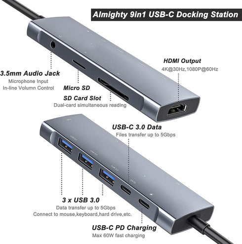 USB C Adapter Docking Station for iPad Pro M4 M2 M1, Multiport Adapter with 4K HDMI, USB C PD, SD/TF Slot