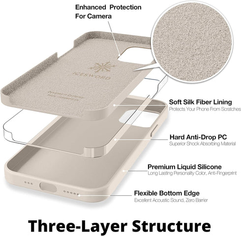 IceSword Liquid Silicone Slim Shockproof Case for iPhone 13 6.1” (2021), Matte Beige, Tan, Cream