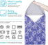 Foto&Tech Flexible Magic Cloth Wrapper, Anti-Scratch Camera Lens Book Wrap Travel Case for DSLR, Laptop, Smartphone