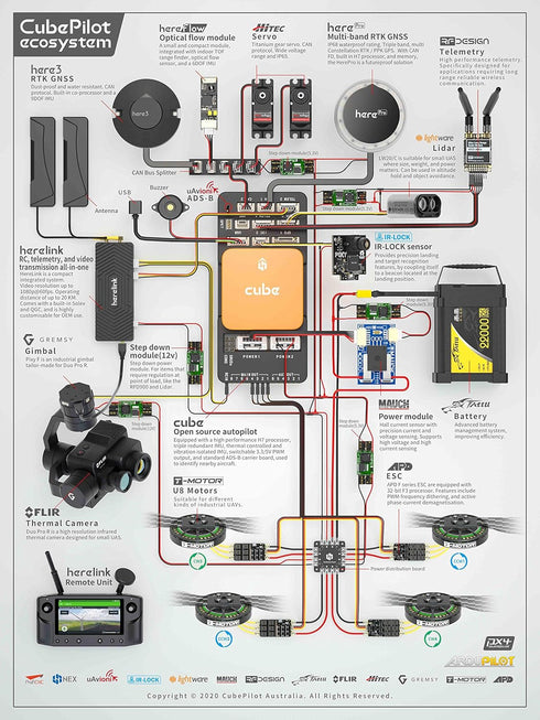 HEX Technology Pixhawk 2.1 Cable Set
