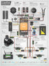 HEX Technology Pixhawk 2.1 Cable Set